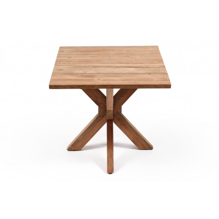 fi_3524_Table  128065-80 (4)