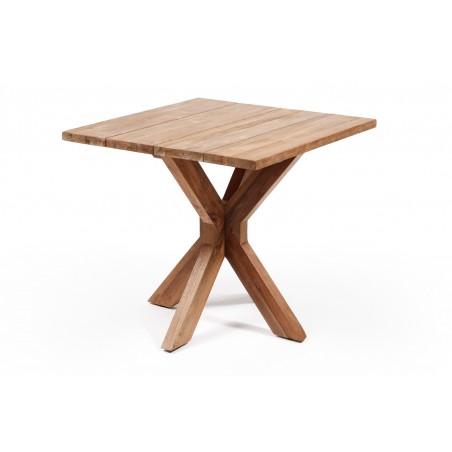 fi_3524_Table 128065-80 (2)