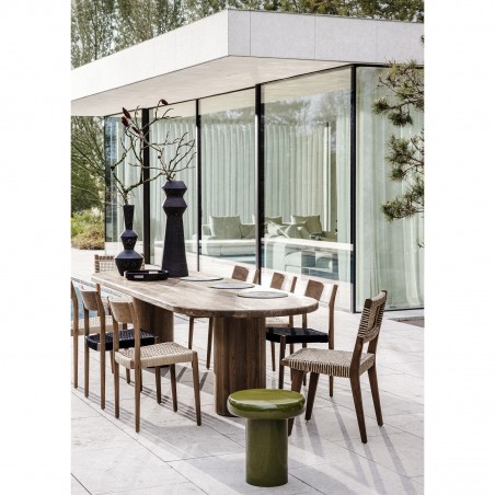 fi_3580_table 128128;118105;300003-N-N;177003-K;300003-N-N