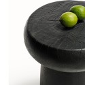 Noir vernis mat